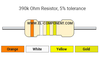 390k Ohm Resistor Color Code