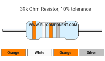 39k Ohm Resistor Color Code