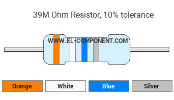 39M Ohm Resistor Color Code