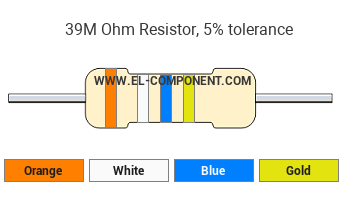 39M Ohm Resistor Color Code