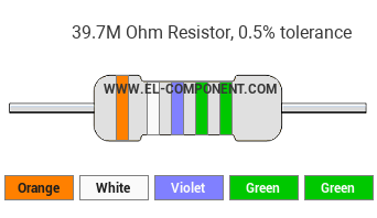 39.7M Ohm Resistor Color Code