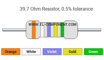 39.7 Ohm Resistor Color Code