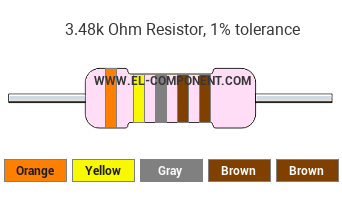 3.48k Ohm Resistor Color Code