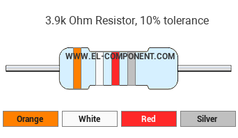 3.9k Ohm Resistor Color Code