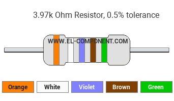 3.97k Ohm Resistor Color Code