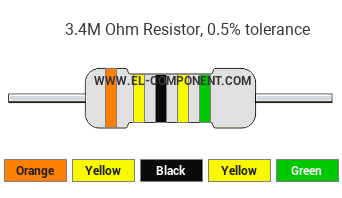 3.4M Ohm Resistor Color Code