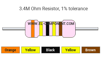 3.4M Ohm Resistor Color Code