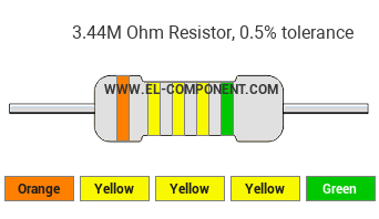 3.44M Ohm Resistor Color Code