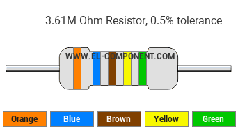 3.61M Ohm Resistor Color Code