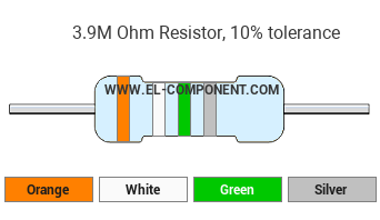 3.9M Ohm Resistor Color Code