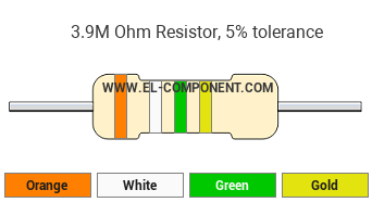 3.9M Ohm Resistor Color Code