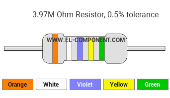 3.97M Ohm Resistor Color Code