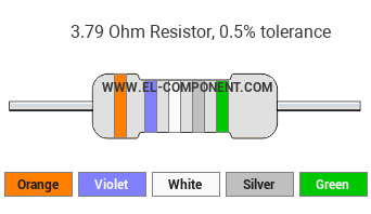 3.79 Ohm Resistor Color Code