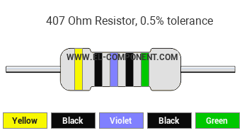 407 Ohm Resistor Color Code
