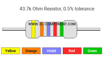 43.7k Ohm Resistor Color Code