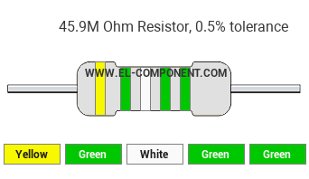 45.9M Ohm Resistor Color Code