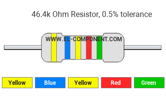 46.4k Ohm Resistor Color Code