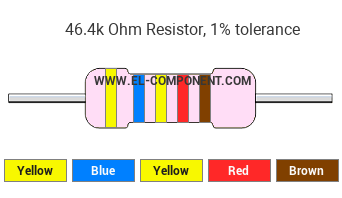 46.4k Ohm Resistor Color Code