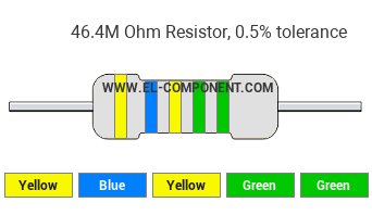 46.4M Ohm Resistor Color Code