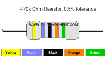 470k Ohm Resistor Color Code