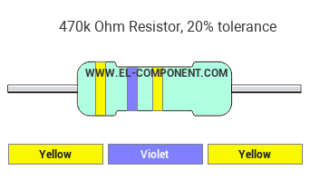 470k Ohm Resistor Color Code