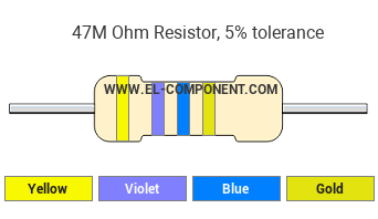 47M Ohm Resistor Color Code