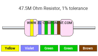 47.5M Ohm Resistor Color Code