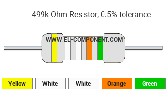 499k Ohm Resistor Color Code