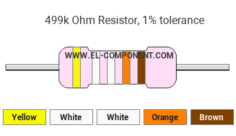 499k Ohm Resistor Color Code