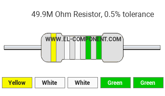 49.9M Ohm Resistor Color Code