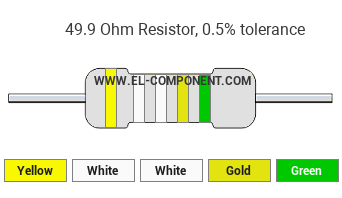 49.9 Ohm Resistor Color Code