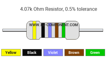 4.07k Ohm Resistor Color Code