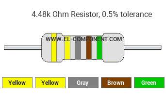 4.48k Ohm Resistor Color Code
