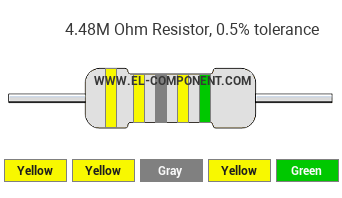 4.48M Ohm Resistor Color Code