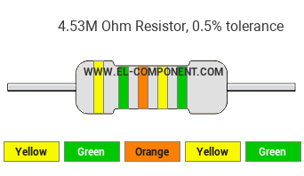 4.53M Ohm Resistor Color Code