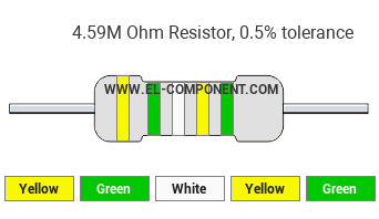 4.59M Ohm Resistor Color Code