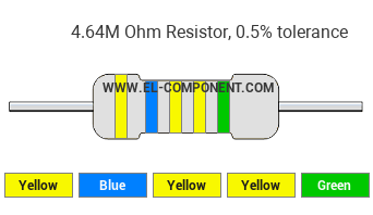 4.64M Ohm Resistor Color Code