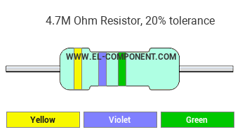 4.7M Ohm Resistor Color Code