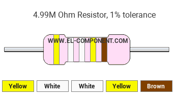 4.99M Ohm Resistor Color Code