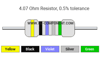 4.07 Ohm Resistor Color Code