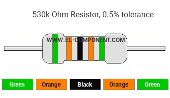 530k Ohm Resistor Color Code