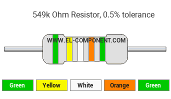 549k Ohm Resistor Color Code