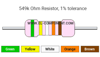 549k Ohm Resistor Color Code