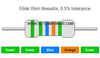 556k Ohm Resistor Color Code