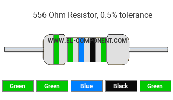 556 Ohm Resistor Color Code