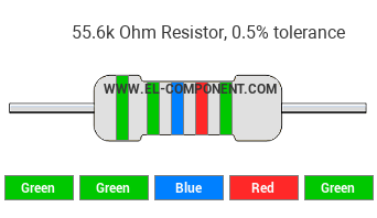 55.6k Ohm Resistor Color Code