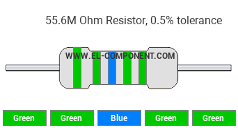 55.6M Ohm Resistor Color Code