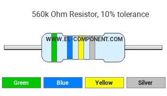 560k Ohm Resistor Color Code