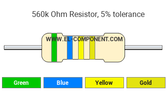 560k Ohm Resistor Color Code