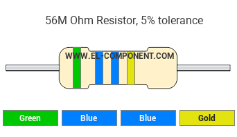 56M Ohm Resistor Color Code